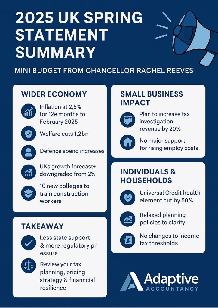 2025 UK Spring Statement Summary Pic